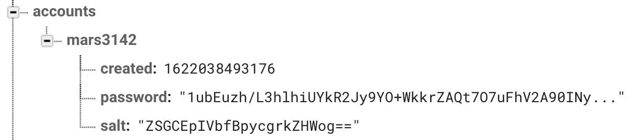 Firebase Realtime Database