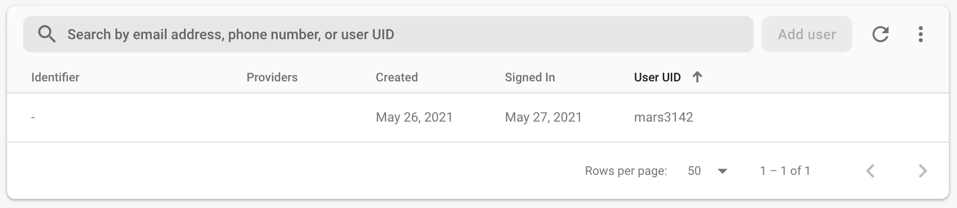 Firebase Auth