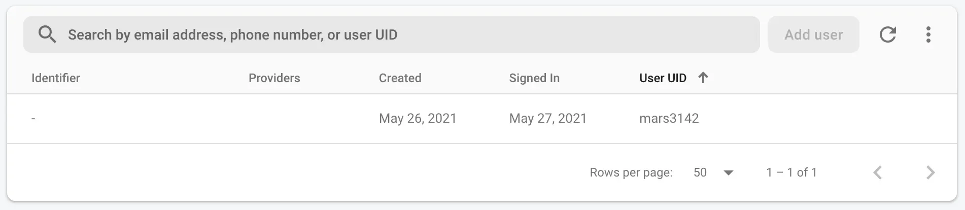 Firebase Auth